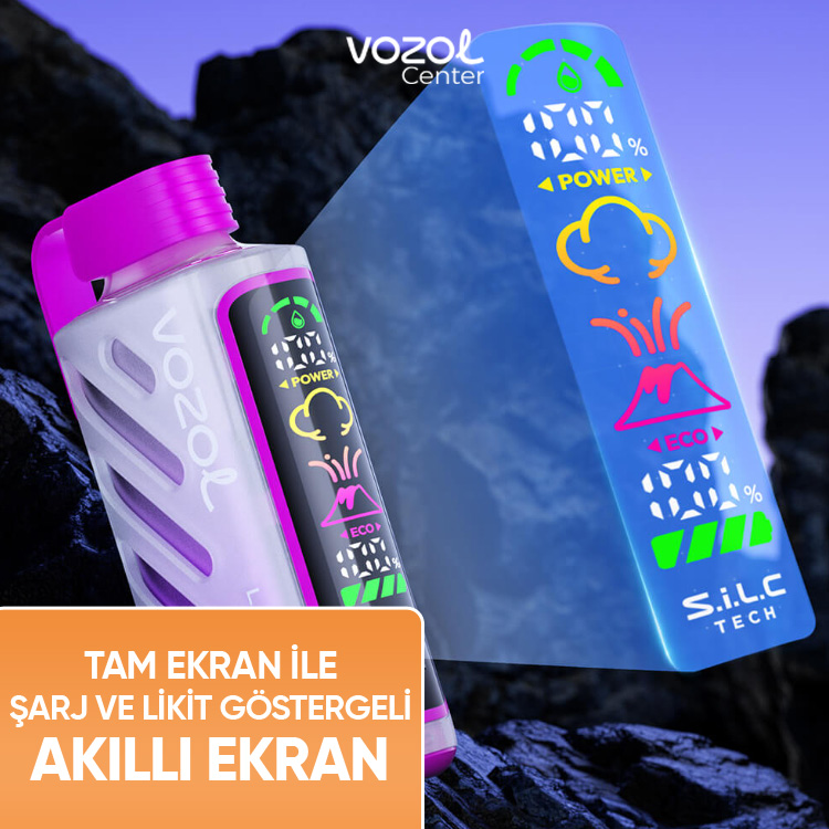 Watermelon Ice Gear Power 20K Fırsatını Yakala | Uygun Fiyat - Görsel 4